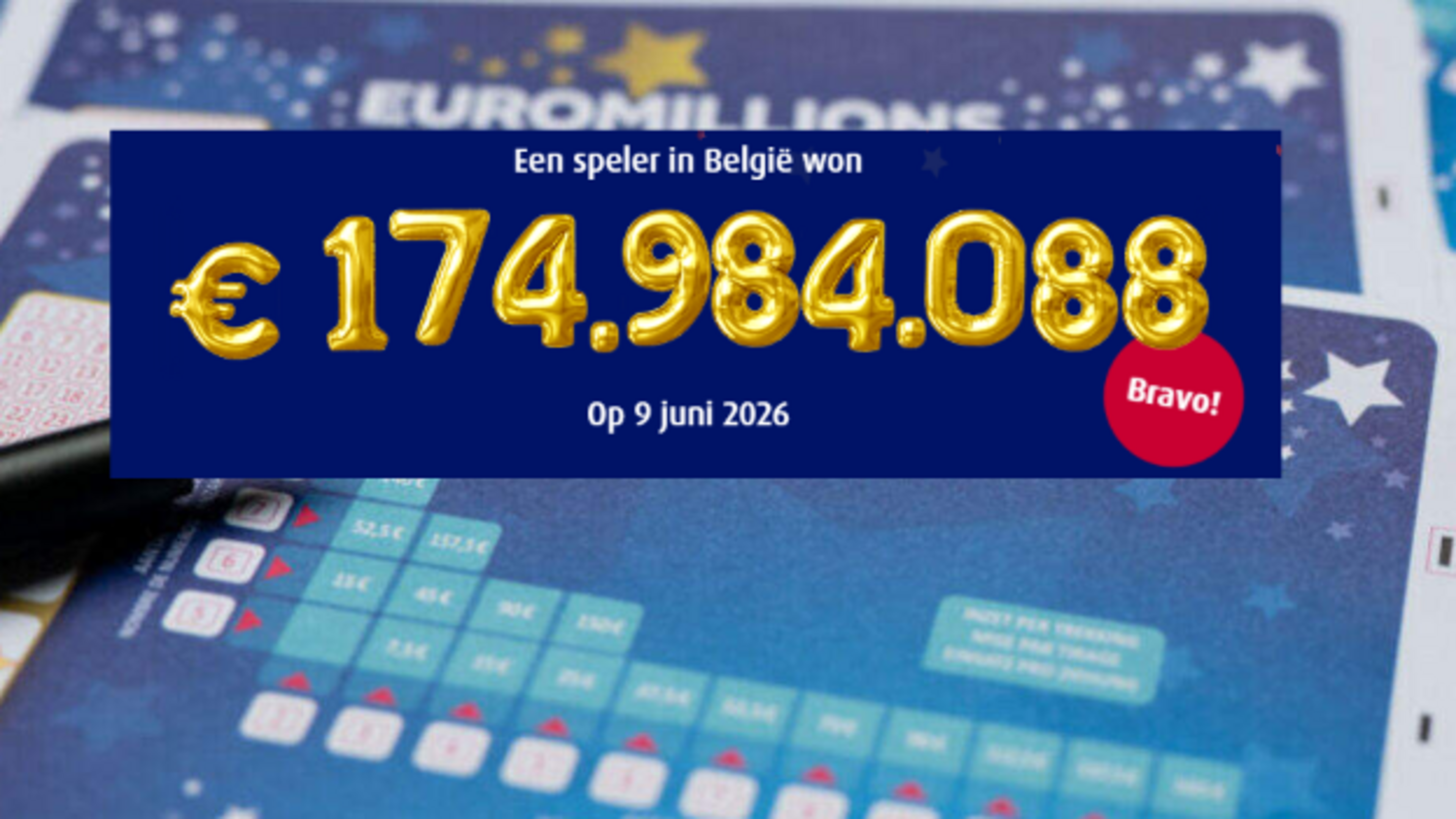 Belg wint bijna 175 miljoen euro met Euromillions: grootste 
