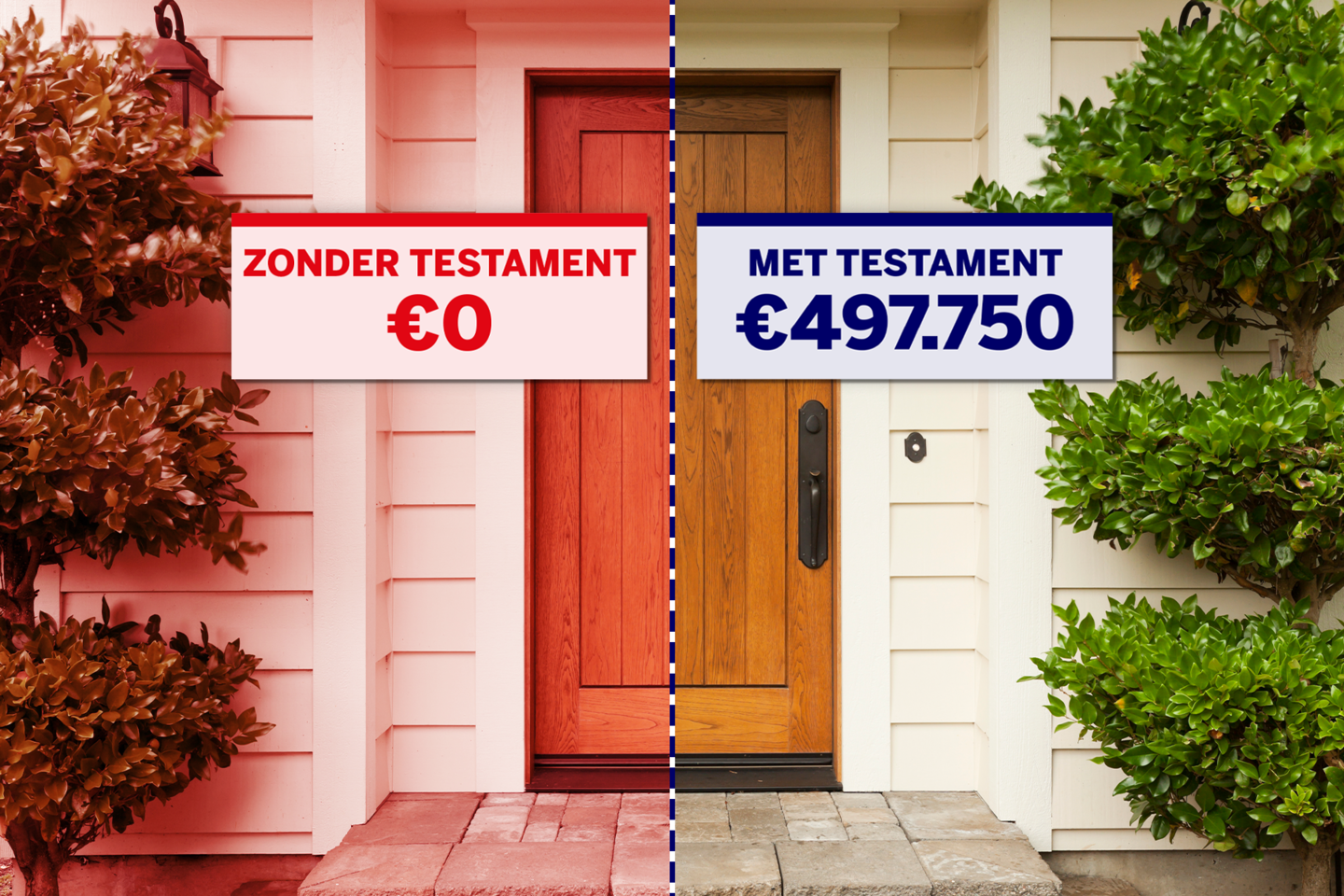 Het Nieuwsblad