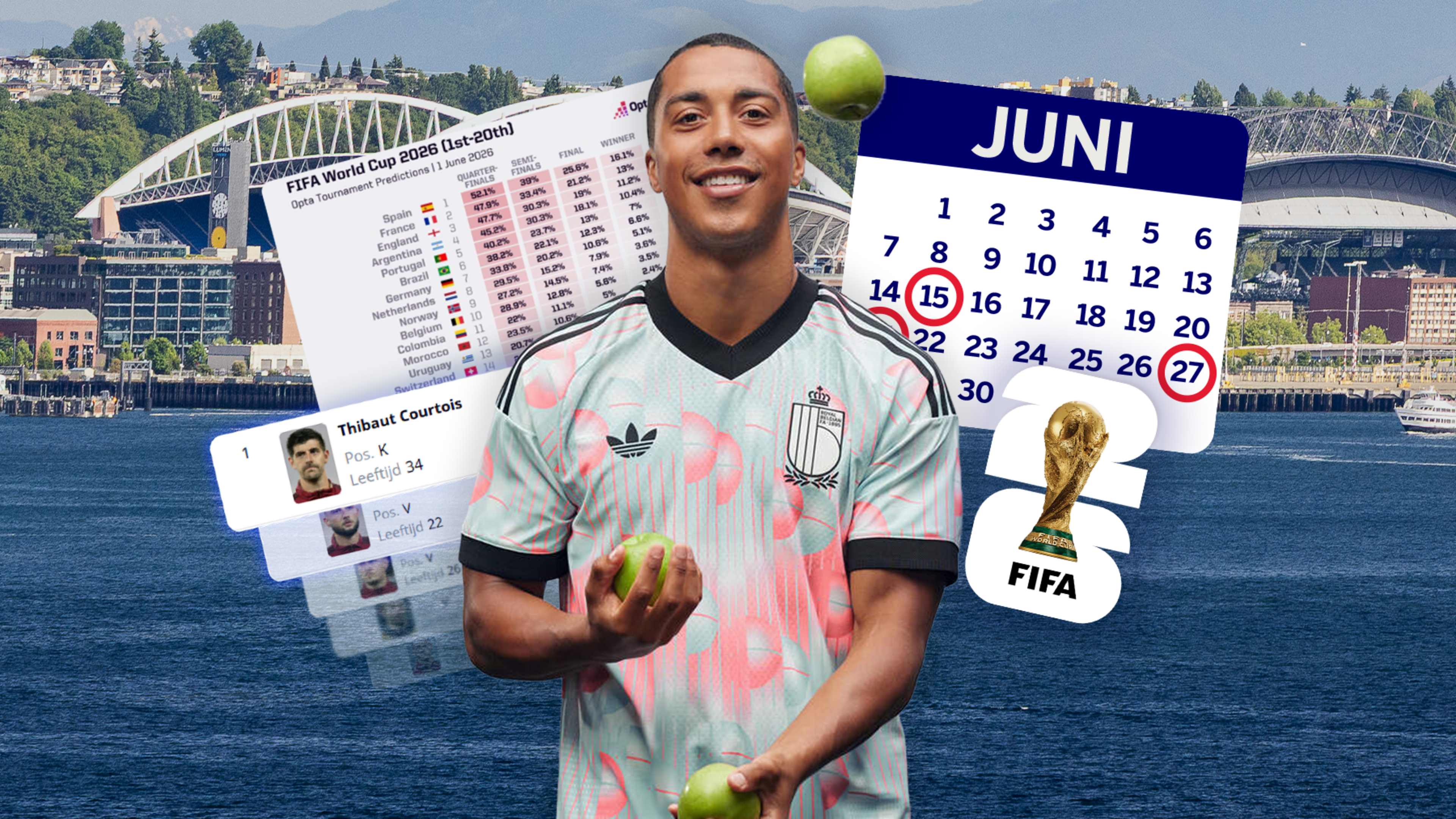 Welke spelers zijn geselecteerd? En maakt België kans op de wereldtitel? Alles wat je moet weten over de Rode Duivels op het WK 2026