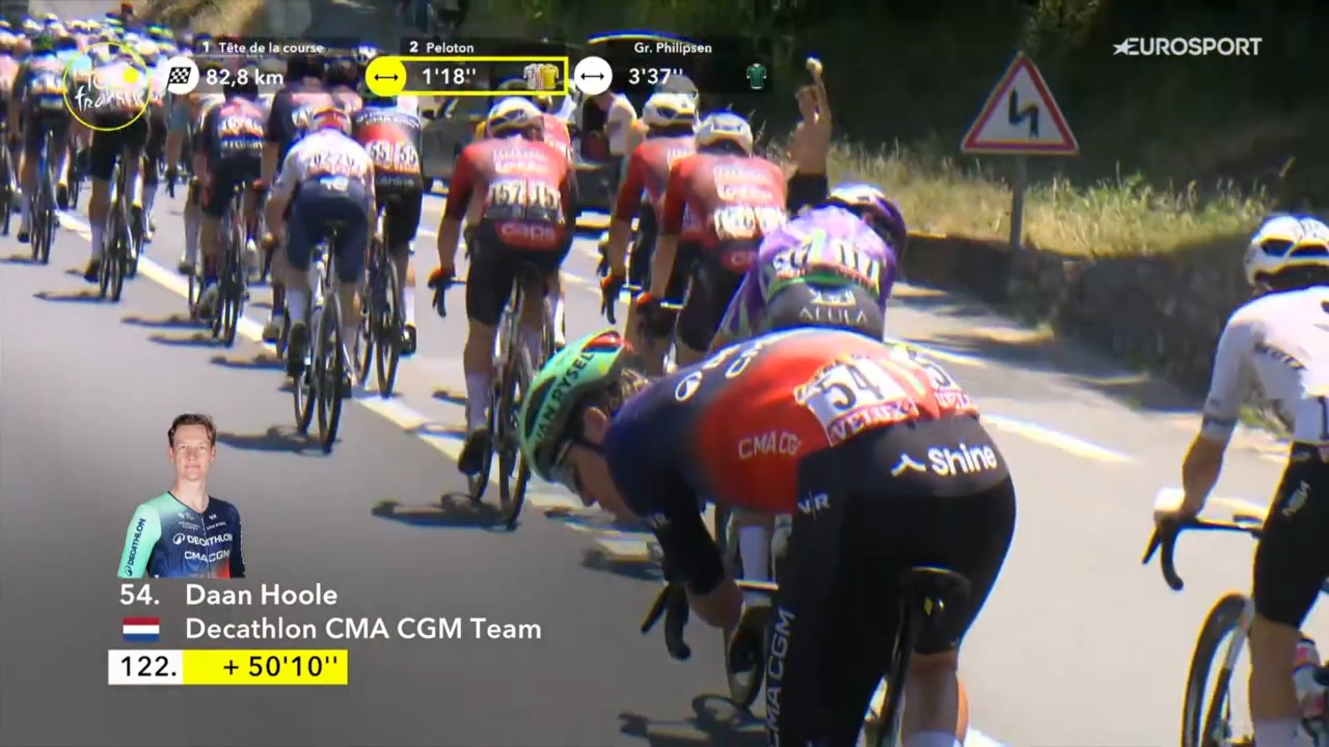 Hitte en hoge snelheid eisen hun tol in Tour de France: Daan Hoole geeft al fietsend over in rit naar de Tourmalet