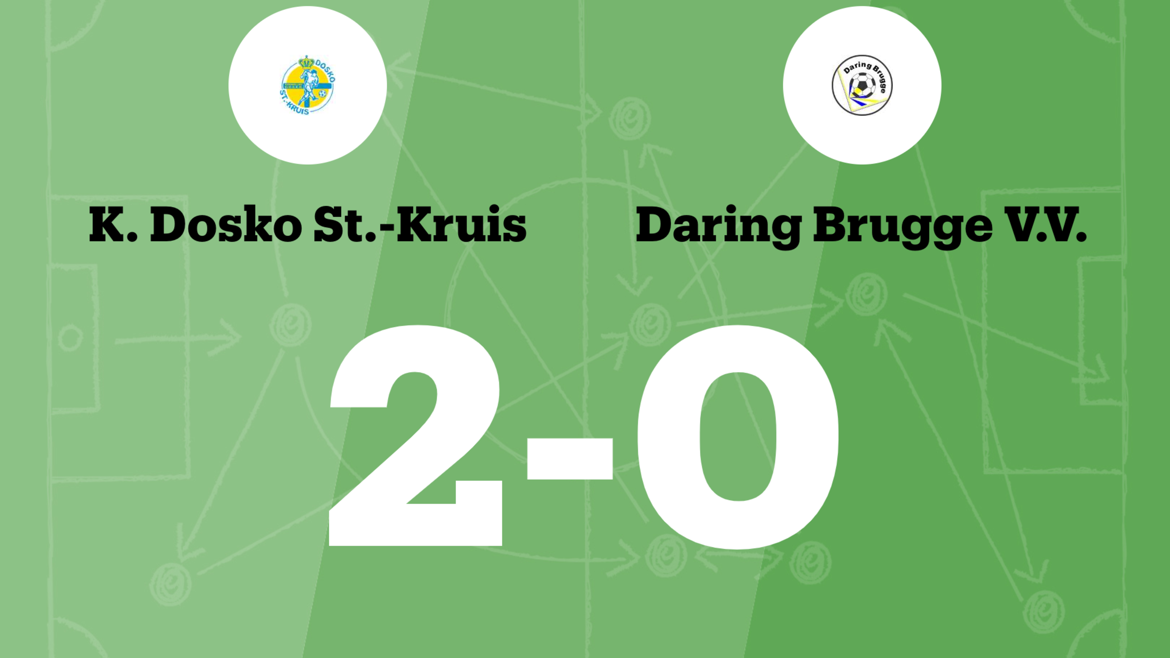 Dosko Sint-Kruis boekt overtuigende zege tegen Daring Brugge