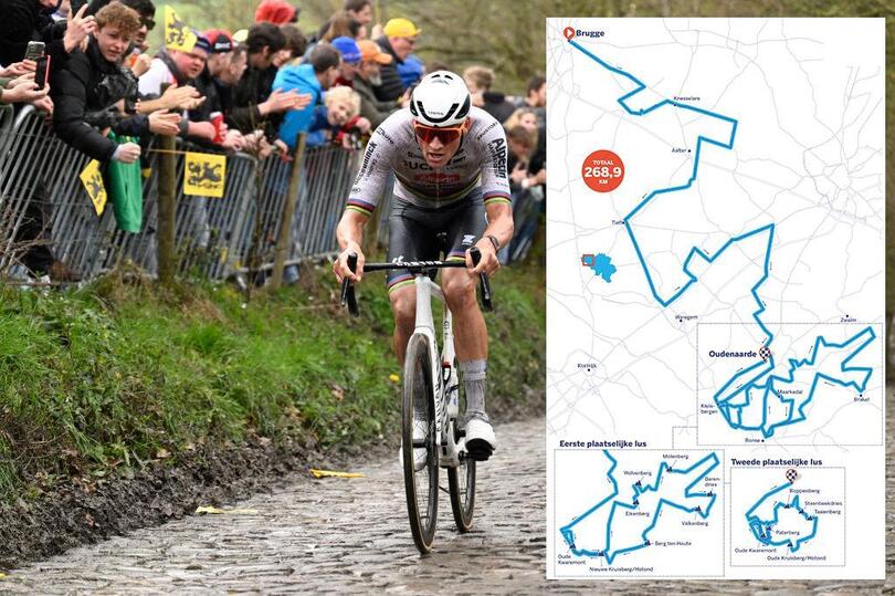 Uitslag Ronde van Vlaanderen 2024 | HBVL