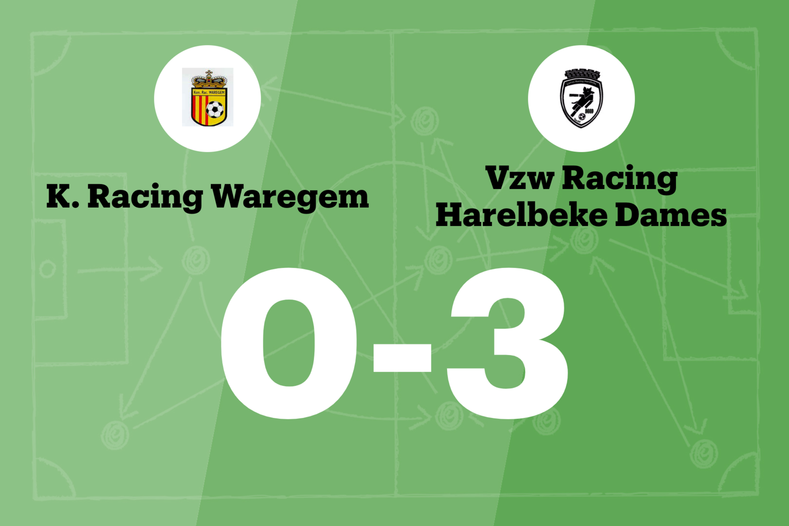 RC Harelbeke verzekert de overwinning al in de eerste helft tegen ...